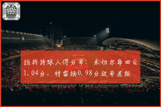 挡拆持球人得分率:米切尔每回合1.04分,特雷杨0.98分效率差距
